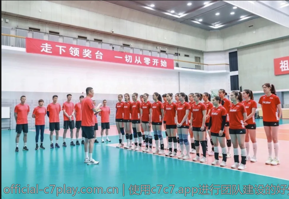 使用c7c7.app进行团队建设的好处